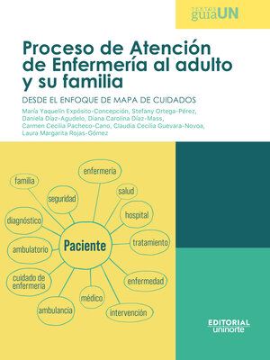 cover image of Proceso de Atención de Enfermería al adulto y su familia